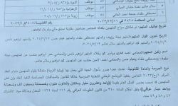 بالوثيقة: إحالة وزير التربية إلى محكمة الجنايات بتهمة الإضرار بالمال العام.